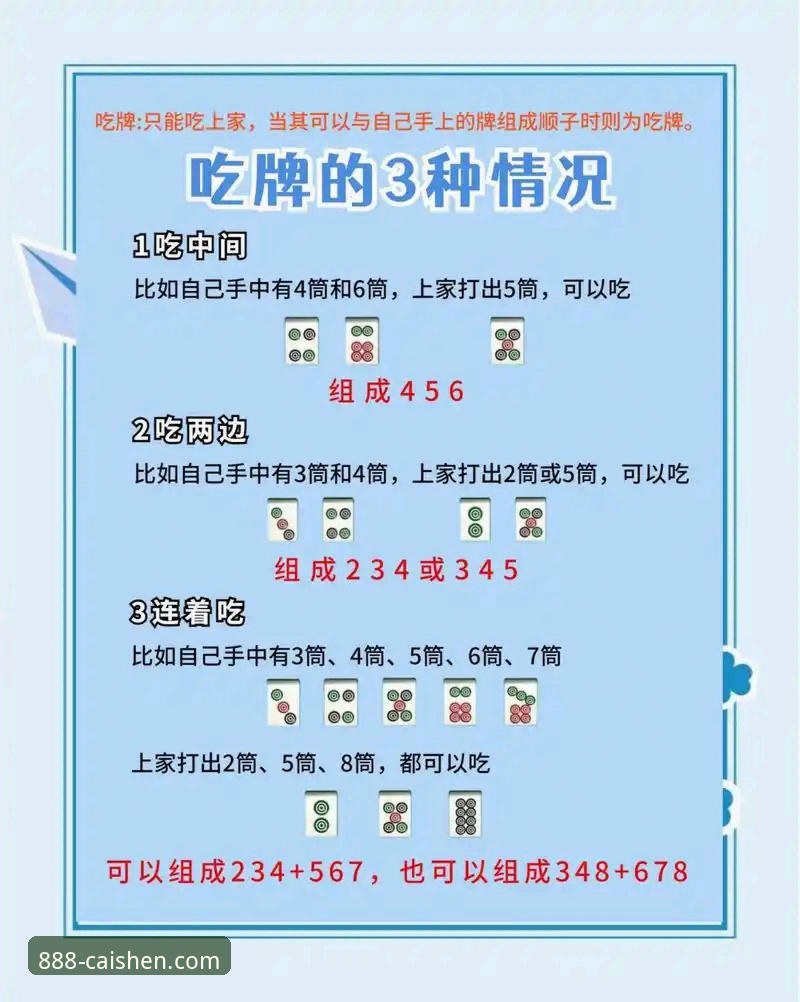 资深玩家分享财神棋牌棋牌游戏的创新玩法与实战心得